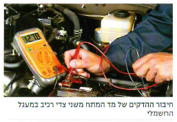 (בספר תמונה של מערכת הניסוי)